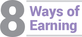 8ways