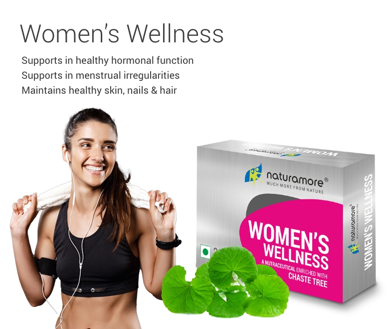 womens-wellness-banner-mobile