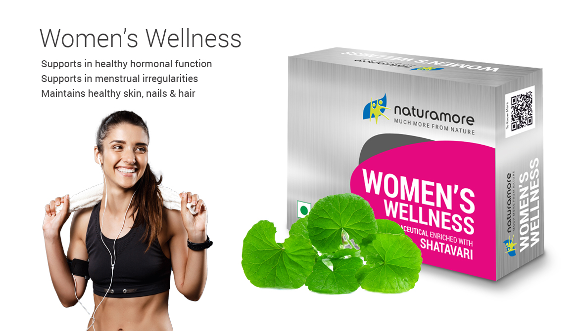 womens-wellness-banner