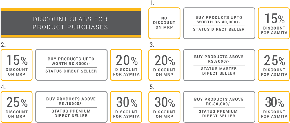 discount-slabs