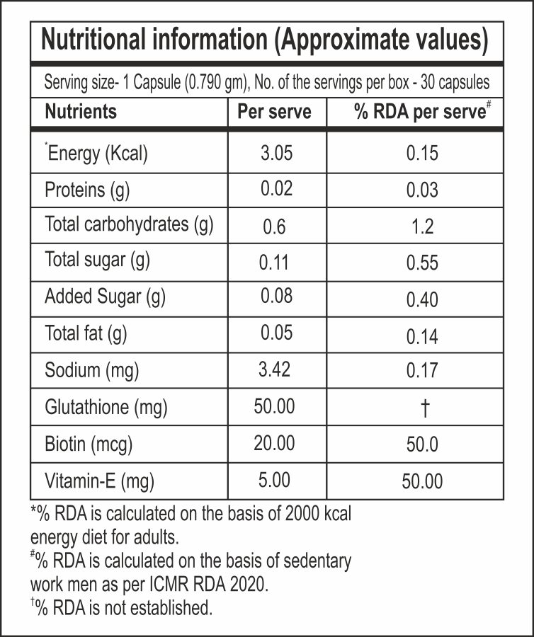 facts-active Nutritional Facts