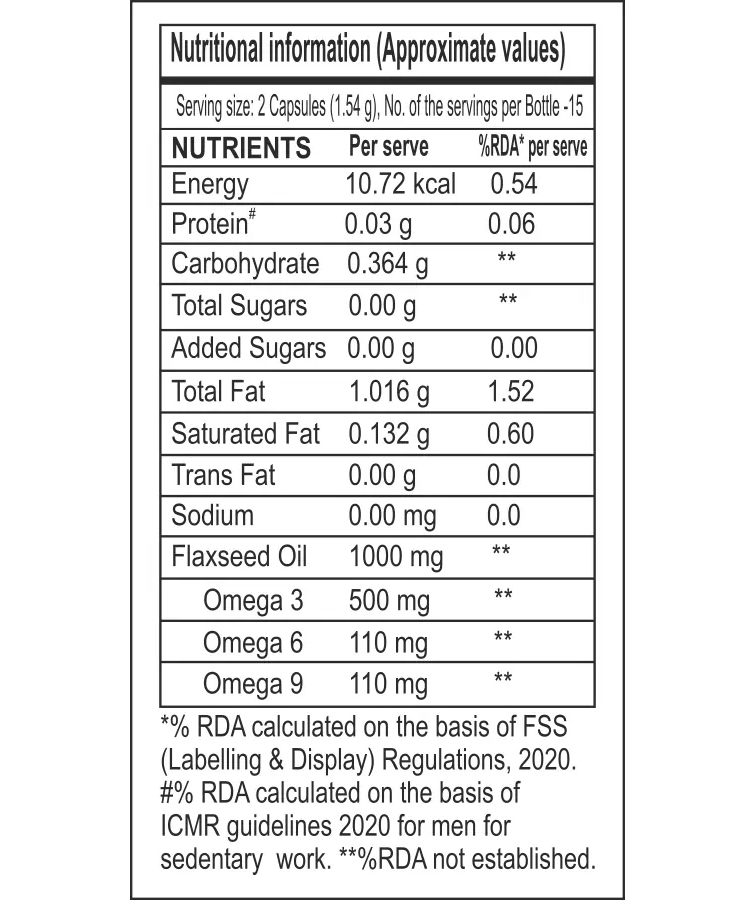 Nutritional Facts