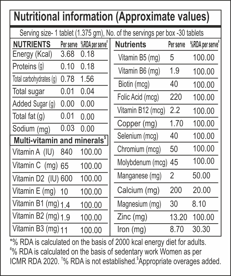 Nutritional Facts