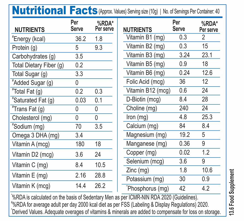 facts-active Nutritional Facts